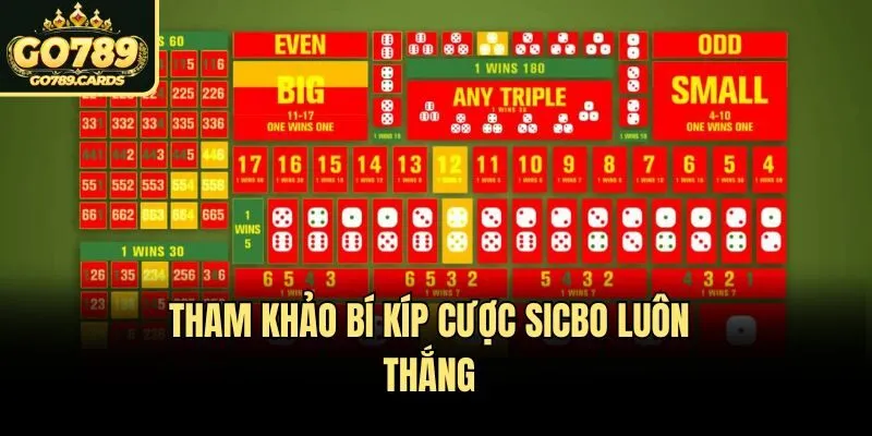 Tham khảo bí kíp cược sicbo luôn thắng